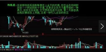 如何股票抄底 如何股票抄底