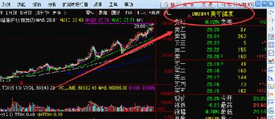 西南证券兴发股票怎么样