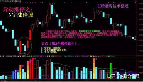 股票电汇如何开通 股票电汇如何开通