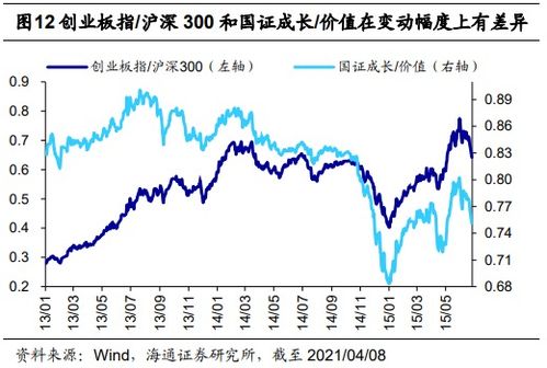股票相关性如何计算收益 股票相关性如何计算收益