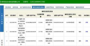 怎么去证券换汇银行 怎么去证券换汇银行