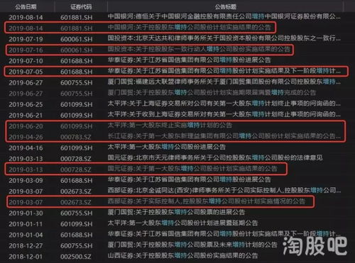 怎么升级华泰证券