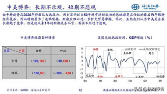 海通证券热点怎么设置