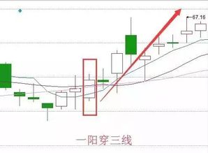 股票亏损的钱如何提出来