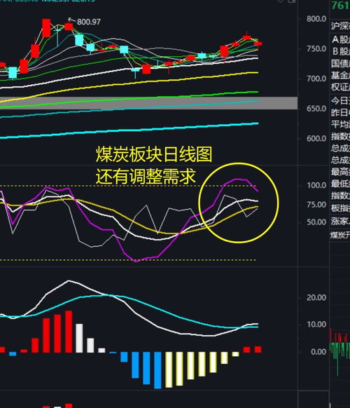 股票如何获得消息面分析 股票如何获得消息面分析
