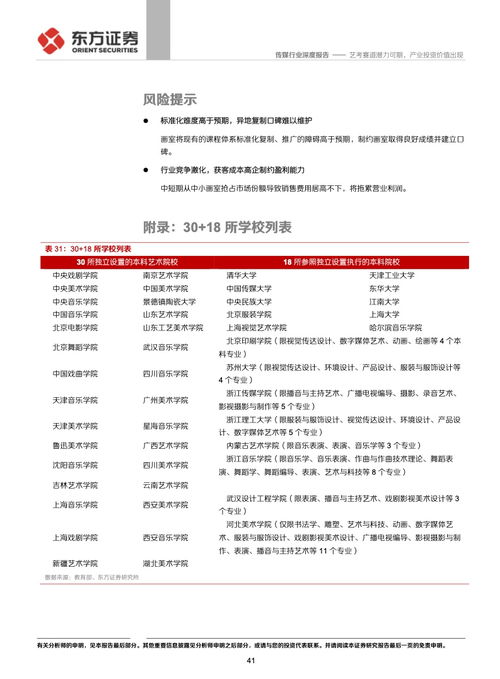 陕西的东方证券怎么样