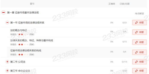 证券法律类职位怎么样啊