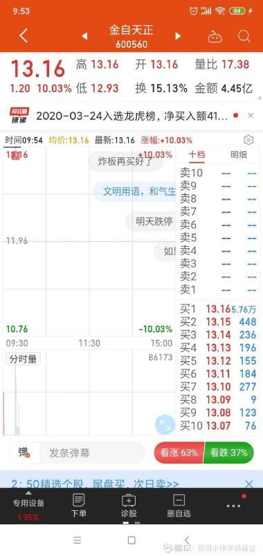 证券开户太多怎么销户