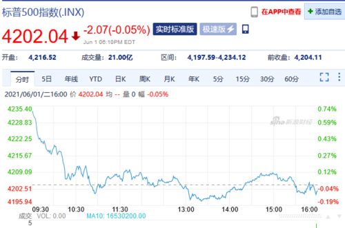 摩根证券怎么样