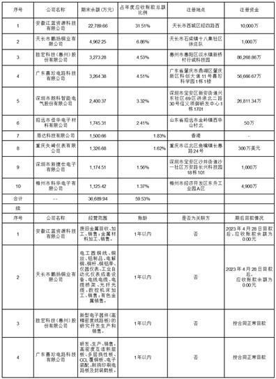 怎么理解证券性质 怎么理解证券性质