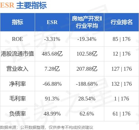 发行证券怎么赚钱