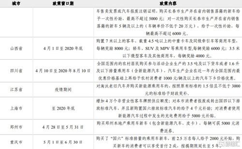长城证券怎么诞生的