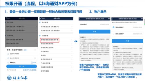 海通证券新三板怎么样
