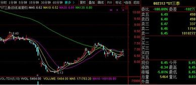如何看股票连续下跌停牌 如何看股票连续下跌停牌