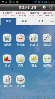 鑫达国际证券怎么样啊