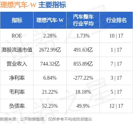 美元证券理财怎么赎回
