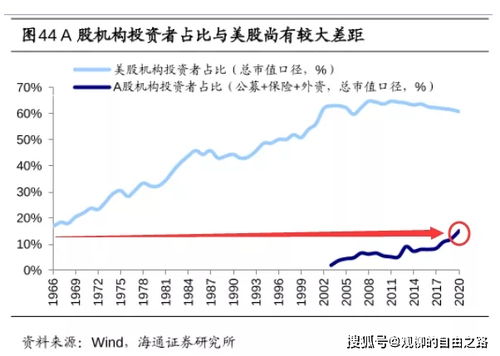 股票指数基金如何投资 股票指数基金如何投资
