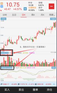 手机如何插入股票公式 手机如何插入股票公式