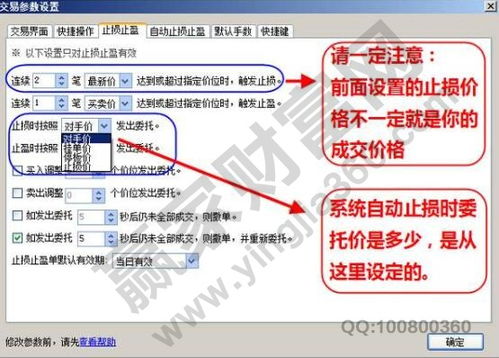 证券怎么设止损