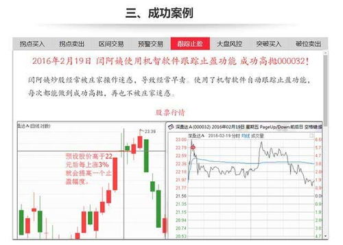 如何销售股票软件 如何销售股票软件