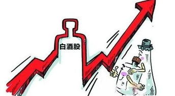 如何买白酒股票
