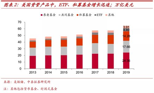 股票杠杆如何操作 股票杠杆如何操作