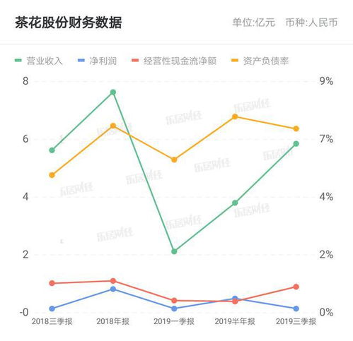 股票限售期如何查询时间 股票限售期如何查询时间