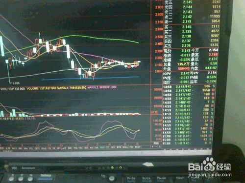 etf如何追踪股票走势 etf如何追踪股票走势