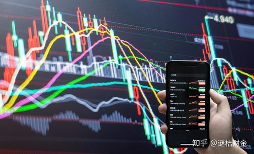 如何挑选周期股票基金