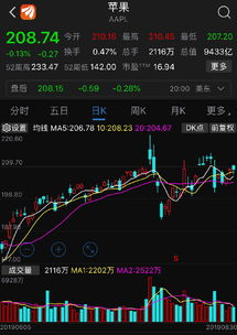 苹果股票如何获得的