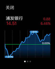 苹果股票如何获得的