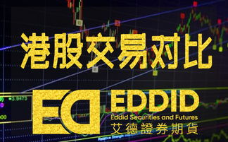 艾德证券的图片怎么编辑