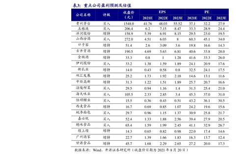 证券怎么计算佣金比例