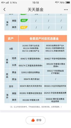 如何区分多个基金和股票 如何区分多个基金和股票