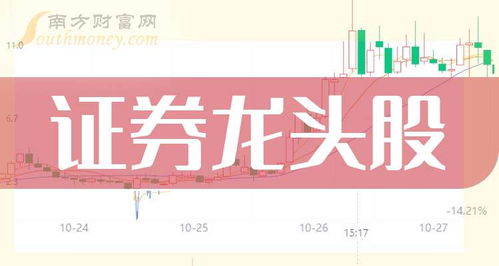 证券公司怎么办业务员