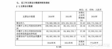 选股票如何看业绩