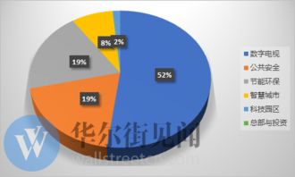股票如何知网 股票如何知网