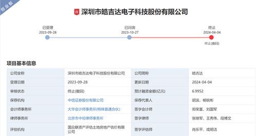 中信证券怎么设置网格号