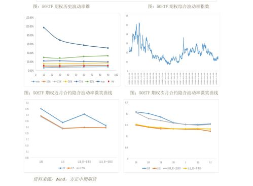 如何判定股票势能 如何判定股票势能