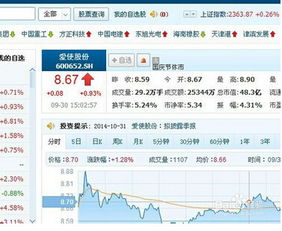 如何备注股票 如何备注股票