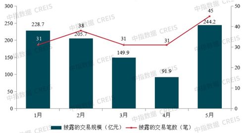 如何退规模企业股票