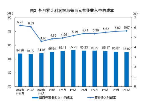 如何退规模企业股票