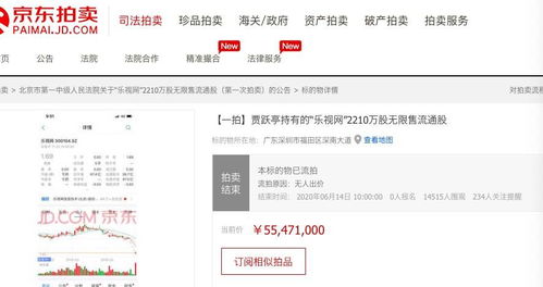 如何卖乐视网股票号