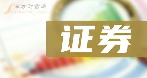 财通证券怎么不涨