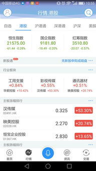 如何查港股股票