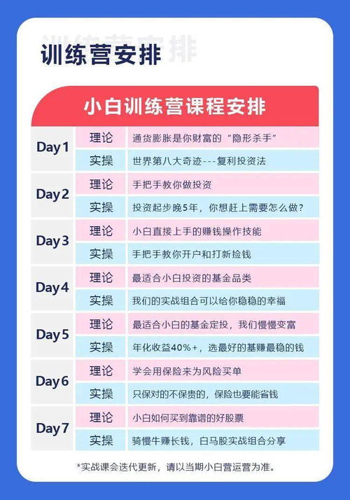 如何选择股票理财