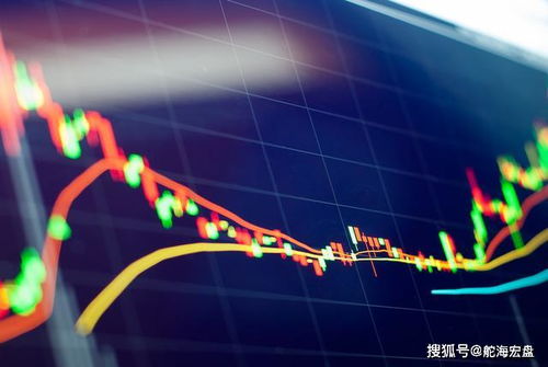 如何应对股票的涨价