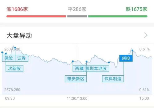 如何看股票能量耗尽了 如何看股票能量耗尽了