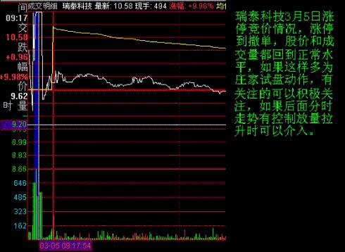 如何选择股票交易条件