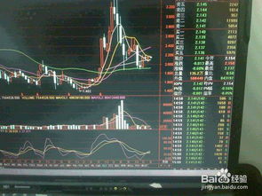 股票如何交易指数 股票如何交易指数